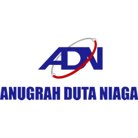 Anugrah Duta Niaga