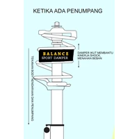 CV. Aulia Pratama