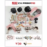 Primatio