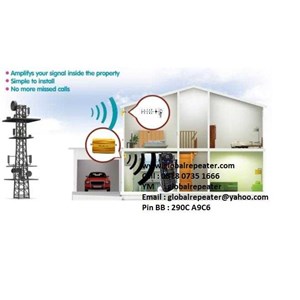 Raja Antenna